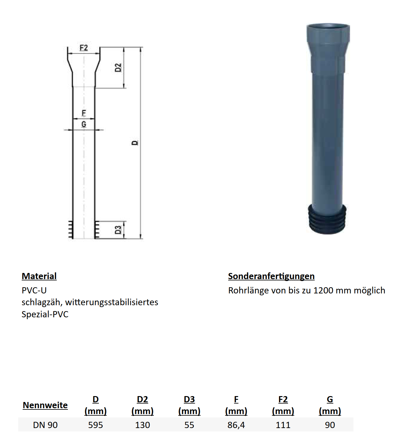 Sanierungsrohr DN 90